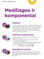 Sūpynės du gandralizdžiai ST1497 - Image 6