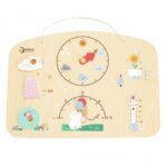 Pakabinama manipuliacinė lenta orų prognozė CW20113