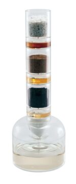 Vandens filtravimo rinkinys 514055 - Image 2